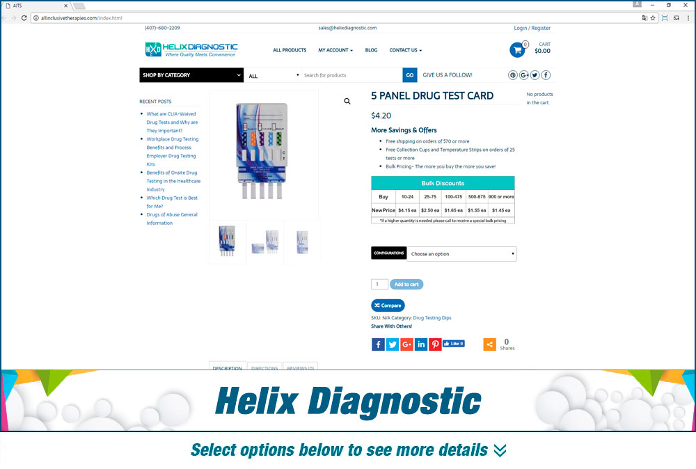 eCommerce Helix Diagnostic